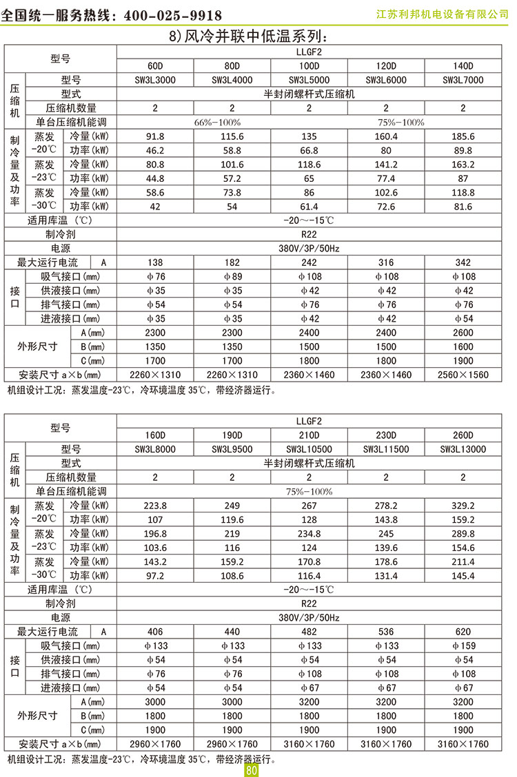 萊富康螺桿并聯(lián)機組蒸發(fā)冷